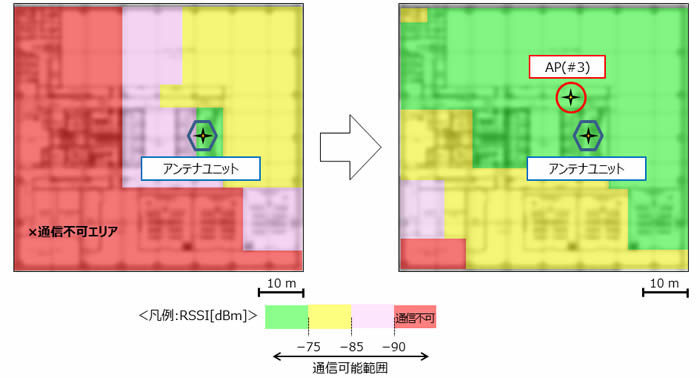 実証実験16階フロア内の通信状況のイメージ（左：改良前、右：改良後）