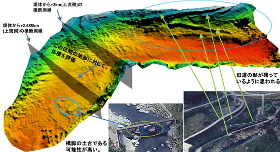 航空写真との対比により判明した箇所（迫地区）