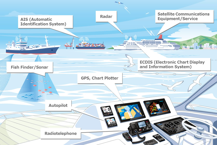 Recreational Boats and Small Workboats image