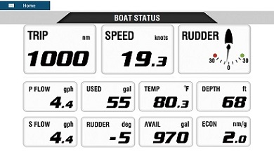 Boat Status screen image