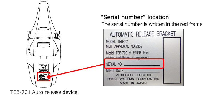 Serial number location: The serial number is writtin in the red frame