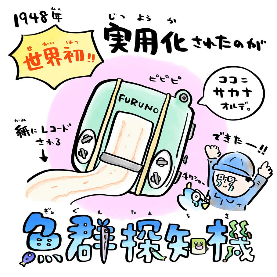 実用化