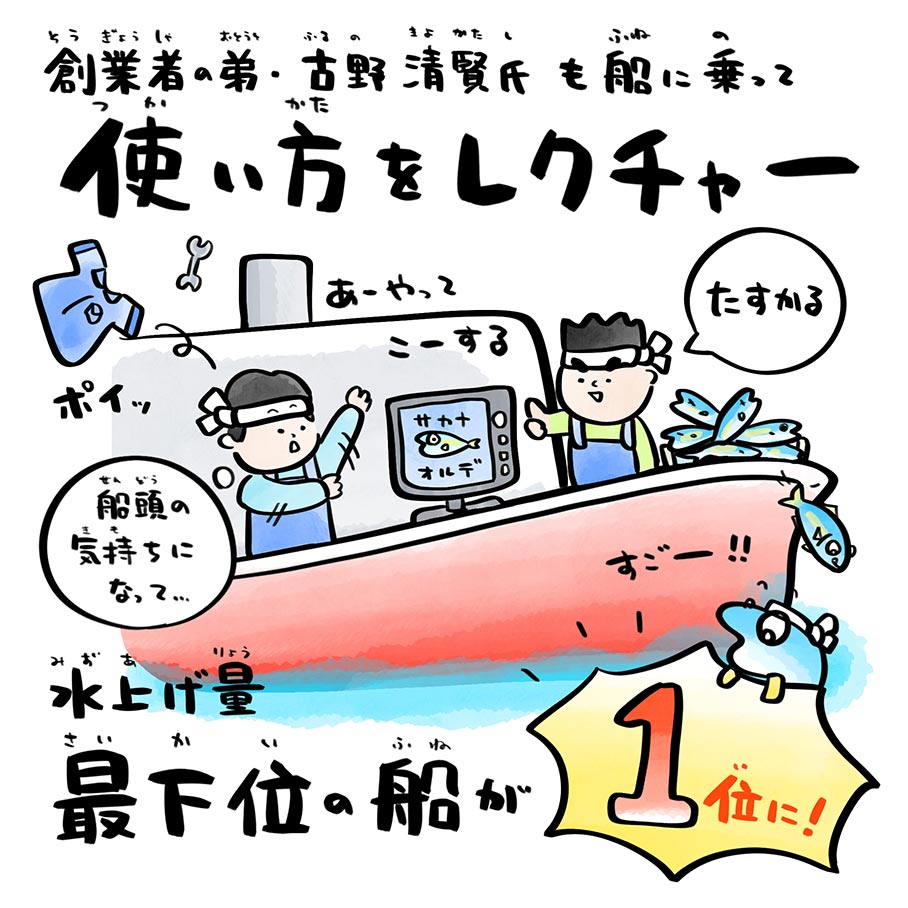 使い方をレクチャー
