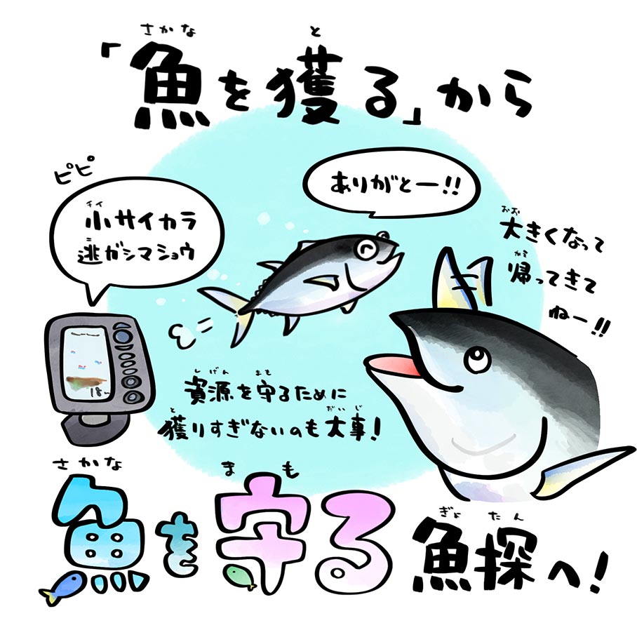 さかなをとるから